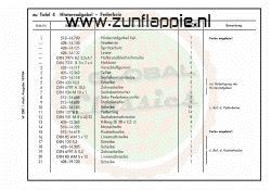 vitre 284-06.108 sport combinette type 515 Zündapp axial camp